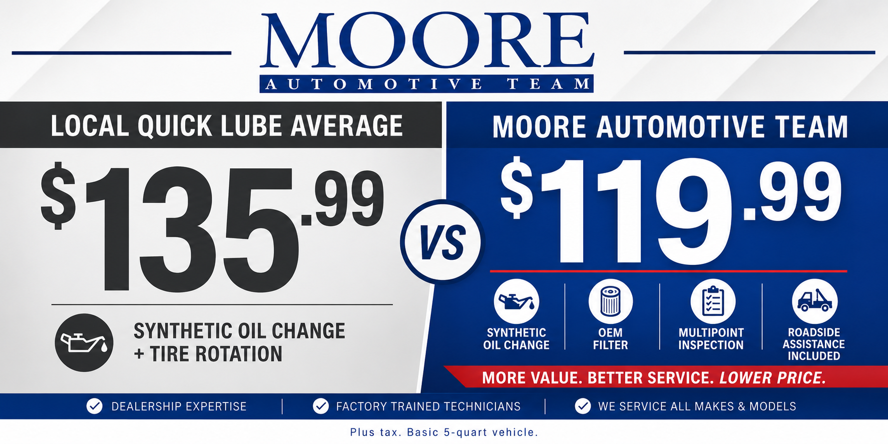 Service Banner